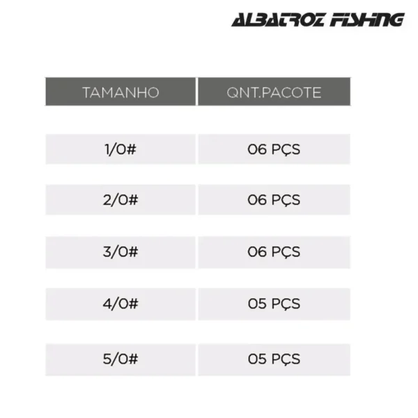 Anzol Offset Worm Rock Fish Strong Albatroz