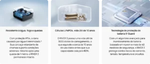 duracao de 3000 ciclos